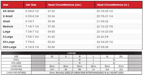 Shoei J-Cruise Helmet Size Chart