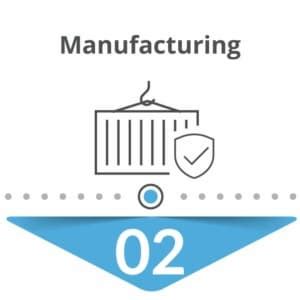 Manufacturing - Hangar Doors made in USA