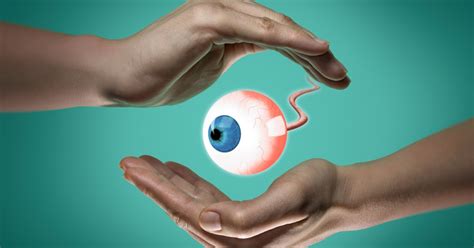 Best Doctors & Hospitals in India for Eye Transplant