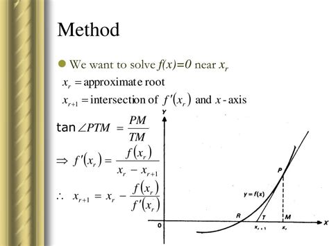 PPT - Newton-Raphson Method PowerPoint Presentation, free download - ID ...