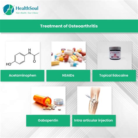 Osteoarthritis: Symptoms, Diagnosis and Treatment | Rheumatology | HealthSoul