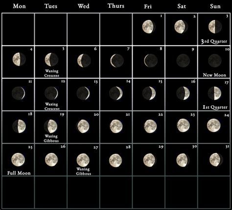 March 2024 Calendar Lunar Phases - cynde christal