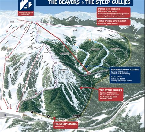 A-Basin Moves Ahead with Terrain Expansion | First Tracks!! Online Ski ...