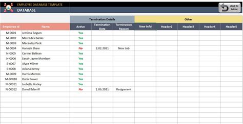 Employee Database Template Excel Tool for Business Excel Template ...