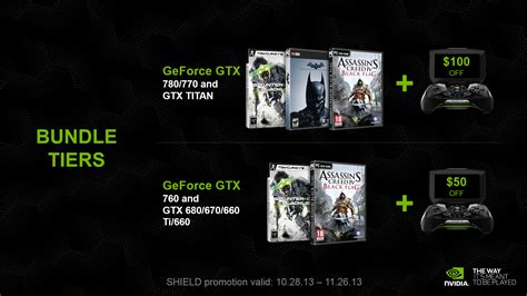 Nvidia Shield, GeForce bundles revealed