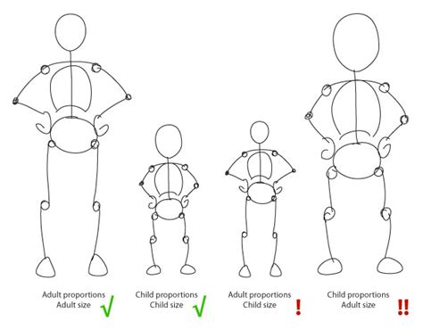 Body Shapes, Size Charts & Measurements — TECHPACKS.CO