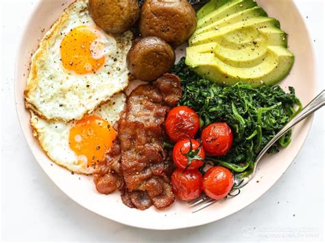 Easy Full English Keto Breakfast | KetoDiet Blog