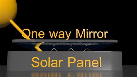 Solar Panel - One way Mirror - Concept 3D model | CGTrader