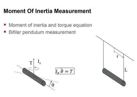 homework and exercises - Calculating the moment of inertia in bifilar ...