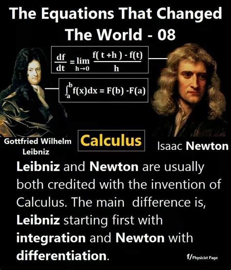 Calculus inventors | Universet, Lærer