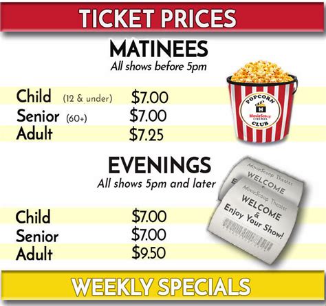 ADMISSION PRICES , INDIANA MALL CINEMAS, MovieScoop