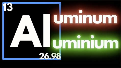 Aluminum or Aluminium, Which 1 Is The Best Right Spelling