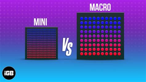 Mini-LED vs. micro-LED: Why is Apple adopting mini-LED in 2021? - iGeeksBlog