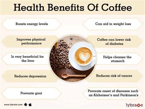 Instant Coffee: Good or Bad? - Long Life and Health