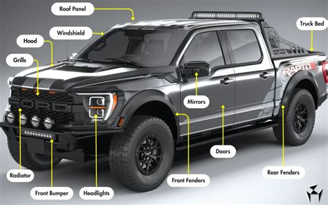 Pickup Truck Body Parts Diagram