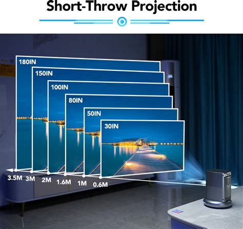 Portable Projector With a Unique Battery Base | Indiegogo