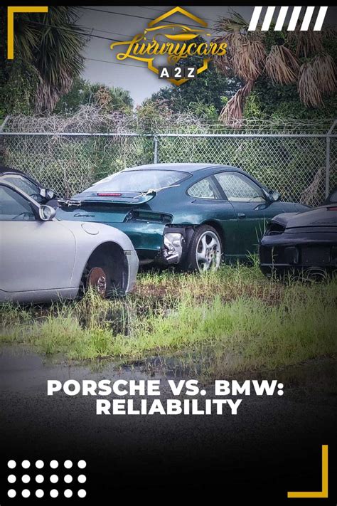 Porsche vs. BMW: Reliability [ Detailed Answer ]