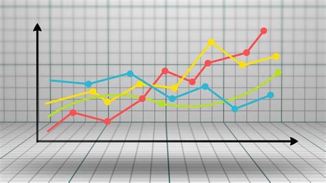 A Cool And Easy Way To Analyze Chart Patterns With TradeStation - EasyLanguage Mastery