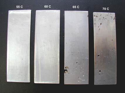 Pitting and Crevice Corrosion – SSINA