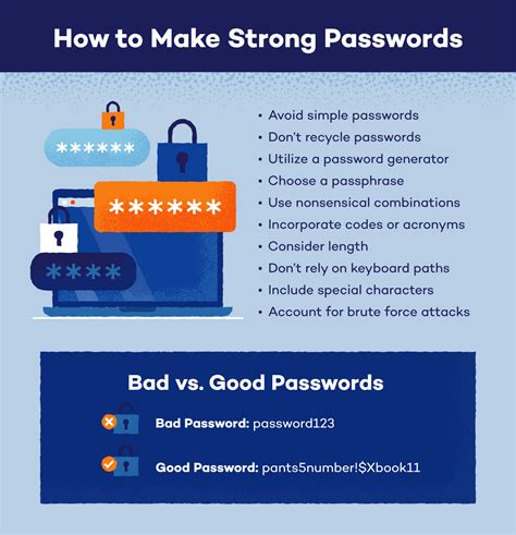 How to Make Strong Passwords - Panda Security