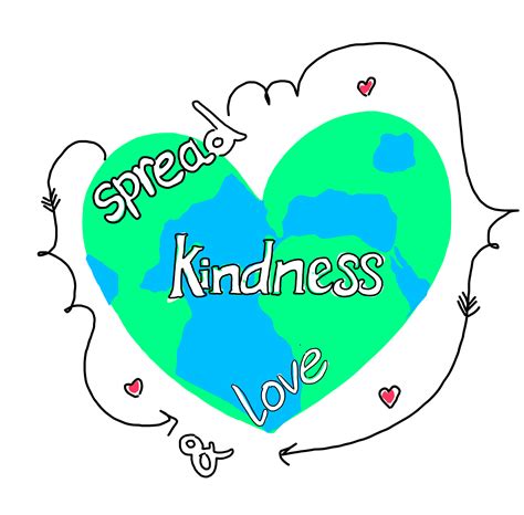 spread kindness & love » drawings » SketchPort