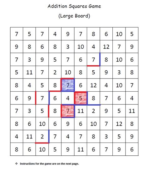 Addition and Multiplication Squares