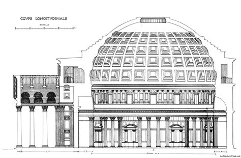 Panteon (sección) | Arte romano (s. II d.C.) | Architecture blueprints ...