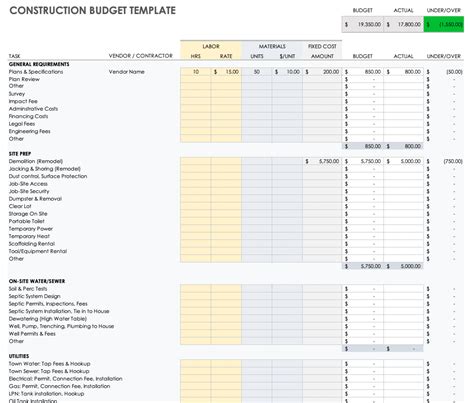 Job Cost Report Template Excel – Atlanticcityaquarium.com