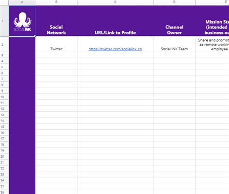 How To Do A Social Media Audit (Free Template Updated For 2019)