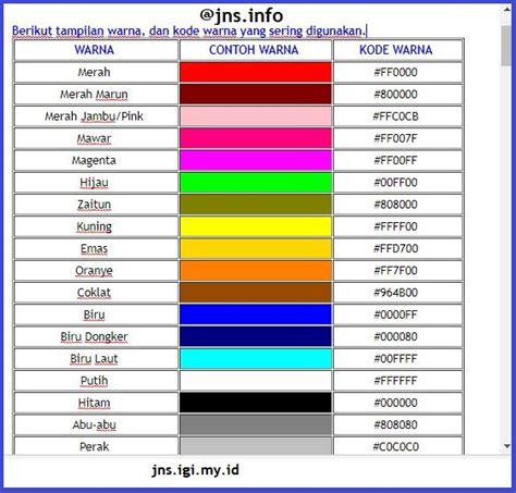 Kode warna lengkap - companionlasopa