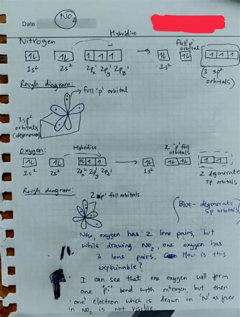 inorganic chemistry - Hybridization of orbitals and forming of bonds in the nitrogen dioxide ...