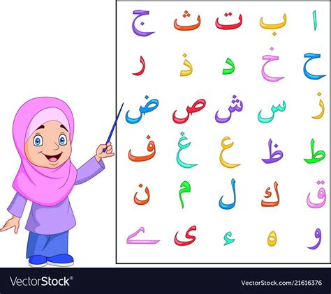 Muslim girl teaching arabic alphabet Royalty Free Vector Arabic Alphabet Chart, Islamic Alphabet ...