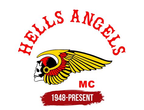 Hells Angels Logo, symbol, meaning, history, PNG, brand