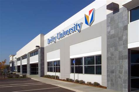 BEST UNIVERSITY BUZZ: DeVry University