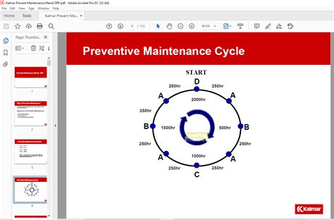 Kalmar Forklift DRF Preventine Maintenance Manual - PDF DOWNLOAD ...