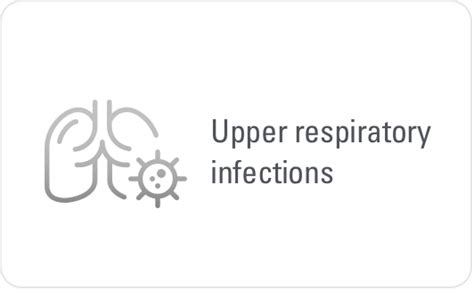 Possible Side Effects | SKYRIZI® (risankizumab-rzaa)