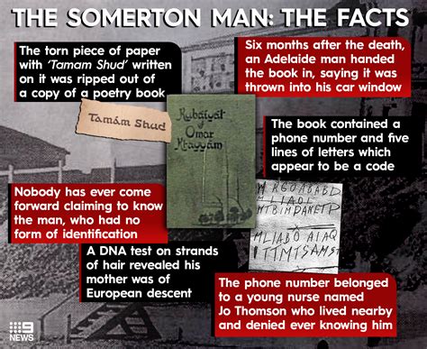 Somerton man mystery 'solved' as DNA points to man's identity ...