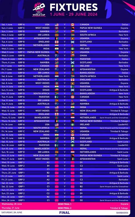 Cricket T20 World Cup 2024 Fixtures Table - Nessi ZsaZsa