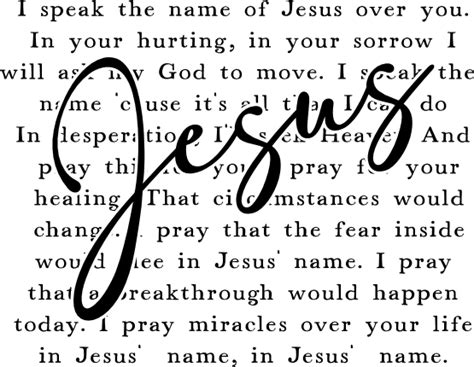 In Jesus' Name - God of Possible, christian song lyrics - free svg file ...