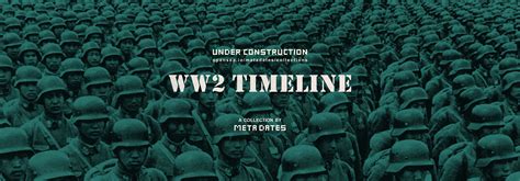 WW2 Timeline - Collection | OpenSea