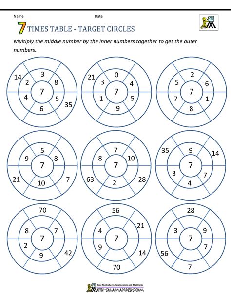 7 Times Tables Chart Printable