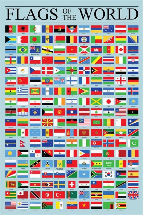 World Flag Poster Creative Fun Country Countries Continents Aesthetic ...