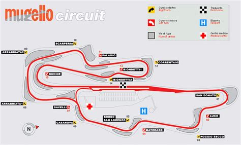 Maps of the Circuit of Mugello, Scarperia: discover and visit one of ...