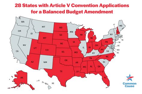 Convention Of States Map - Printable Map