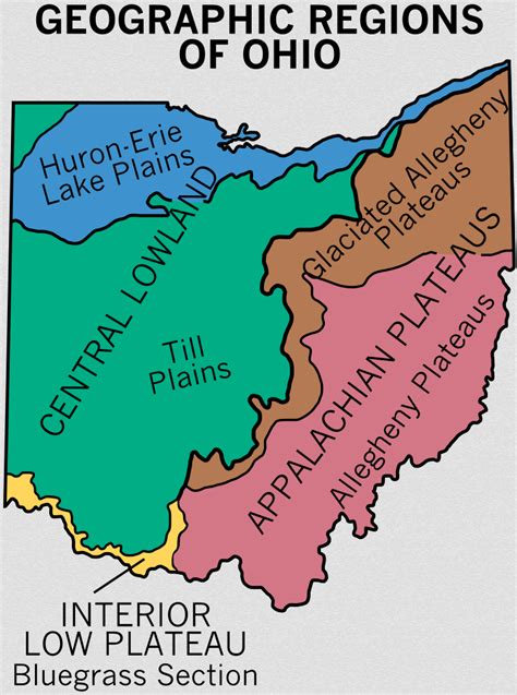 Ohio Geographic Regions Map