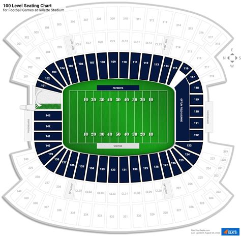 Patriots Stadium Seating Map | Elcho Table