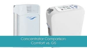 Concentrator Comparison: CAIRE Comfort vs Inogen One G5