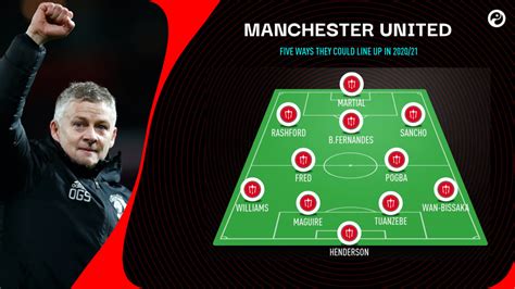 Man Utd news: Five possible Champions League line-ups for Solskjaer