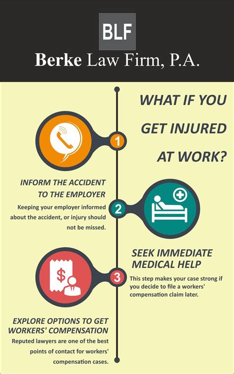 What If You Get Injured At Work | Law firm, Personal injury lawyer ...