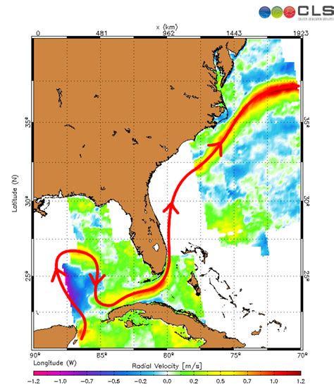 Gulf Stream Current
